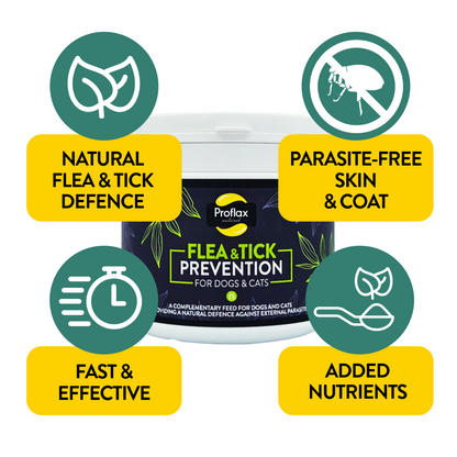 Proflax Flea & Tick Prevention For Dogs & Cats